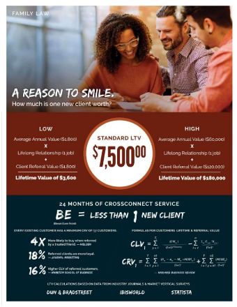 leads for Lawyer