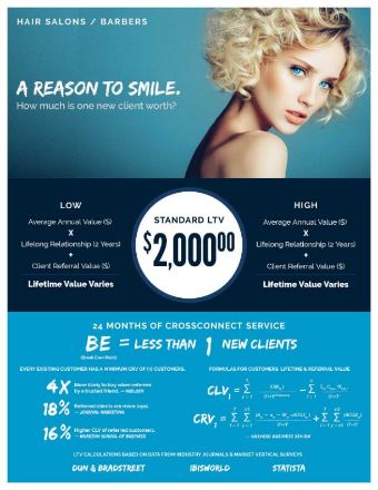 leads for Barbers